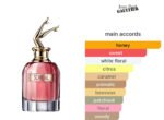 Jean Paul Gaultier Scandal Eau de Parfum For Women - Image 3